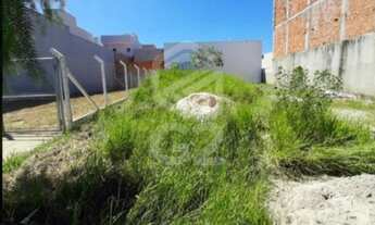 Imagem: TERRENO RESIDENCIAL em INDAIATUBA - SP