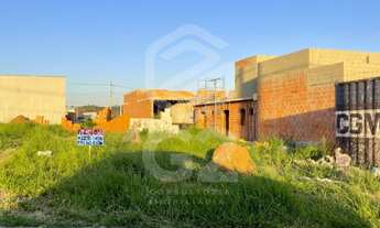 Imagem: Lote terreno condominio Evidencias Indaiatuba-SP