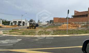 Imagem: TERRENO RESIDENCIAL em INDAIATUBA - SP