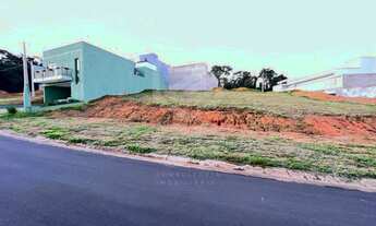 Imagem 3: Terreno à Venda no Condomínio Park Gran Reserve com 200,00 metros, Indaiatuba Sp