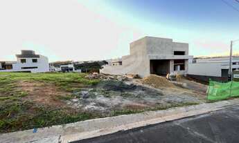 Imagem 5: Terreno à Venda no Condomínio Park Gran Reserve, Indaiatuba Sp