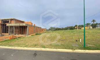 Imagem 2: Terreno Residencial para Venda Residencial London Park, Indaiatuba - Sp