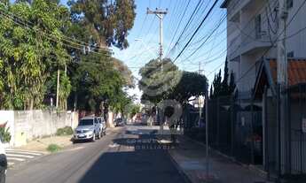 Imagem 3: TERRENO COMERCIAL em INDAIATUBA - SP, JARDIM PEDROSO