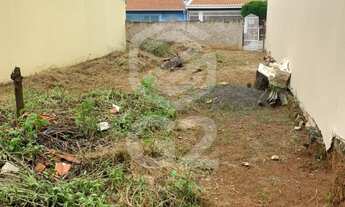 Imagem 2: TERRENO RESIDENCIAL em INDAIATUBA - SP, JARDIM BELO HORIZONTE