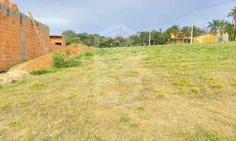 Imagem 4: Terreno Residencial para Venda Residencial London Park, Indaiatuba - Sp