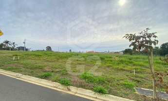 Imagem 5: Terreno no Condomínio London Park, Indaiatuba SP