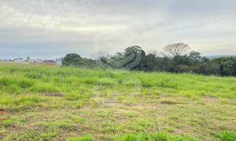 Imagem 6: Terreno á venda no Condomínio London Park, Indaiatuba SP