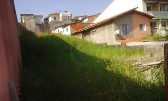 Imagem 4: Venda: Terreno, Jd Andrea Demarchi - R$960.000,00 - REF. 3403