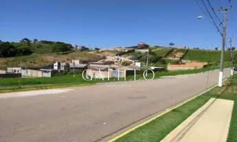 Imagem 2: Terreno a venda no Condomínio Portal do Sol - Jundiaí - SP