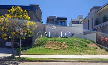 Imagem 2: TERRENO A VENDA NO CONDOMÍNIO RESERVA ERMIDA II - JUNDIAÍ - SP