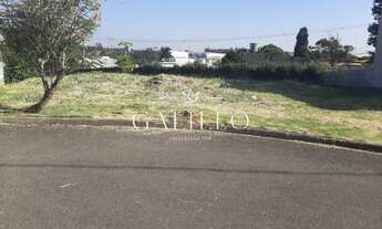 Imagem: Terreno a venda com 267,19 m2 de área no