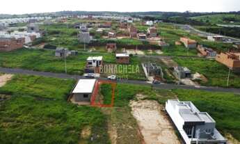 Imagem 2: TERRENO RESIDENCIAL em INDAIATUBA - SP, Smart City