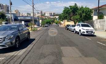 Imagem 4: TERRENO COMERCIAL em SÃO JOSÉ DO RIO PRETO - SP, SANTOS DUMONT