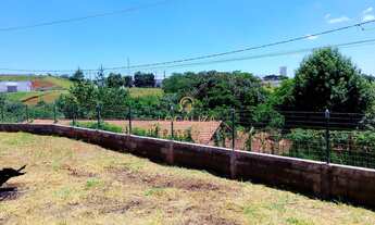 Imagem 4: Terreno à venda em Jambeiro-SP, no bairro X com 293m² de área!