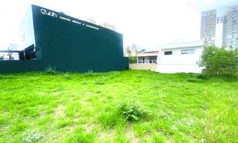 Imagem 5: EXCELENTE TERRENO 200 M2 NO ITU NOVO CENTRO - ITU/SP