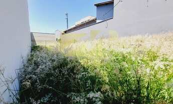 Imagem 2: TERRENO À VENDA NO JARDIM COLONIAL