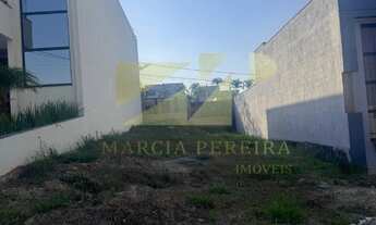 Imagem 3: Terreno em condomínio à venda em Indaiatuba-SP, bairro Park Gran Reserve, 201,62 m² - Opor