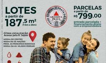 Imagem 2: Terreno a venda no Residencial Barnabé- SALTO/SP