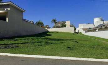 Imagem 2: VENDE-SE TERRENO CONDOMINIO THEODORA- ITU- 4 MINUTOS DO CENTRO E DENTRO DA CIDADE