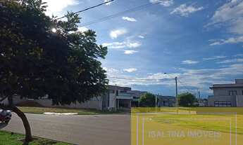 Imagem 3: Venda de terreno em condomínio Itu/SP