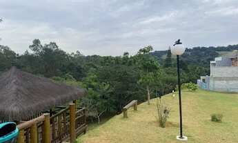 Imagem 3: Lote em Condomínio Reserva da Mata - Jundiaí