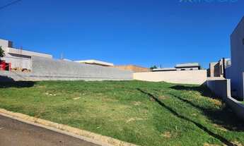 Imagem: Terreno em Terras da Alvorada - Jundiaí