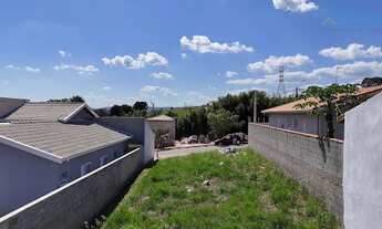 Imagem 6: Terreno em Villágio Fosuzzi - Itatiba