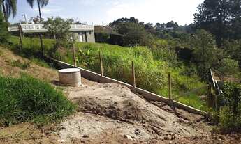 Imagem 3: Terreno em Caioçara - Jarinu, SP