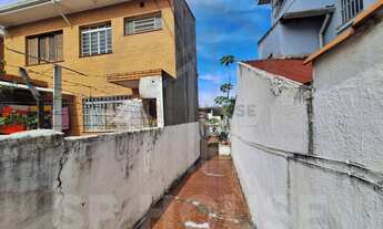 Imagem 2: Terreno à venda, Zoneamento Misto, 260m², Vila Clementino