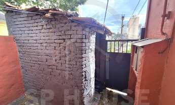 Imagem 4: Terreno a venda Saúde, 142m², Zoneamento Misto