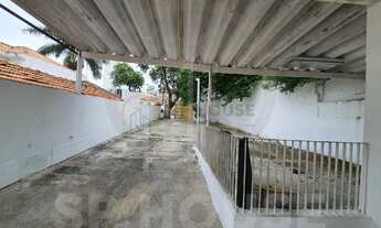 Imagem 5: Terreno para venda e locação na Vila Clementino, 176 m²