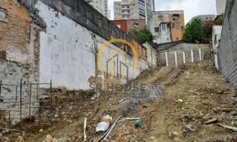 Imagem: Terreno à venda, 400m², Zona Mista, Cambuci