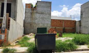 Imagem: Terreno À Venda em Sorocaba-SP, no Bairro