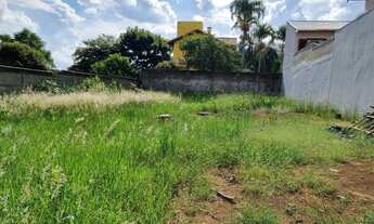 Imagem 5: Terreno RESIDENCIAL em INDAIATUBA - SP, VILA SUIÇA