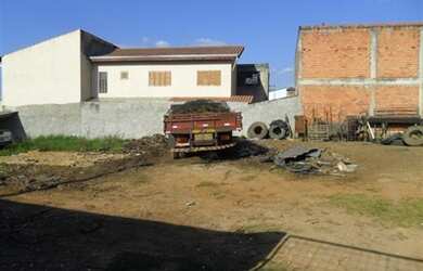 Imagem 3: TERRENO À VENDA NO JARDIM IPANEMA - SOROCABA/SP