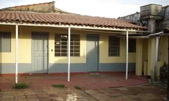 Imagem: Aluguel de Casa na Vila Carvalho, Sorocaba-SP