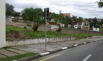 Imagem 3: TERRENO ALUGA NO JARDIM UIRAPURU - SOROCABA/SP