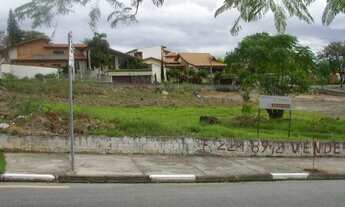 Imagem 4: TERRENO ALUGA NO JARDIM UIRAPURU - SOROCABA/SP