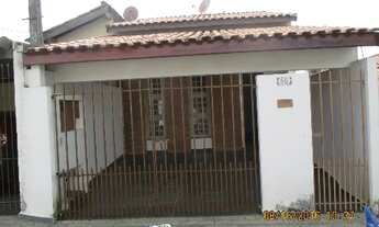 Imagem: Aluguel de casa no Jardim Itangua, Sorocaba-SP