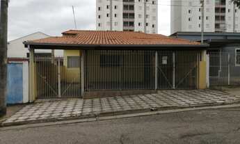 Imagem: Casa para locação em Sorocaba-SP, bairro
