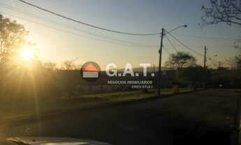 Imagem 6: Venda de Terreno em Condomínio de Luxo em Sorocaba-SP, 1.000m² no Bairro Ibirapuera