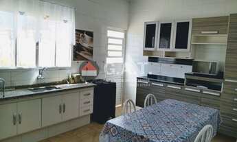 Imagem 5: CHÁCARA À VENDA NO JARDIM ANA MARIA - SOROCABA/SP