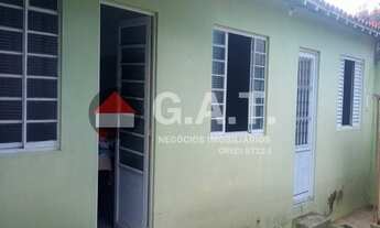 Imagem: Imóvel à venda em Sorocaba-SP Casa com