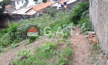 Imagem 5: TERRENO À VENDA NO JARDIM PARADA DO ALTO - SOROCABA/SP