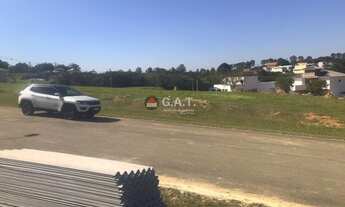Imagem 4: TERRENO EM CONDOMÍNIO À VENDA NO DACHA - SOROCABA/SP