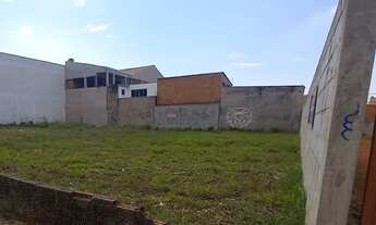 Imagem 3: TERRENO À VENDA NO JARDIM NOVO HORIZONTE - SOROCABA/SP