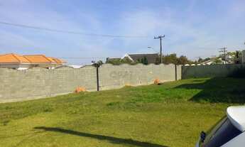 Imagem 4: TERRENO EM CONDOMÍNIO À VENDA NO VILLA SUIÇA - SOROCABA/SP