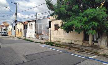 Imagem 4: TERRENO À VENDA NO CENTRO - SOROCABA/SP