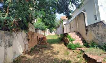 Imagem 5: TERRENO À VENDA NO CENTRO - SOROCABA/SP