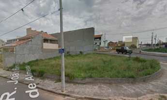 Imagem 3: TERRENO PARA LOCAÇÃO NO JARDIM PIAZZA DI ROMA - SOROCABA/SP